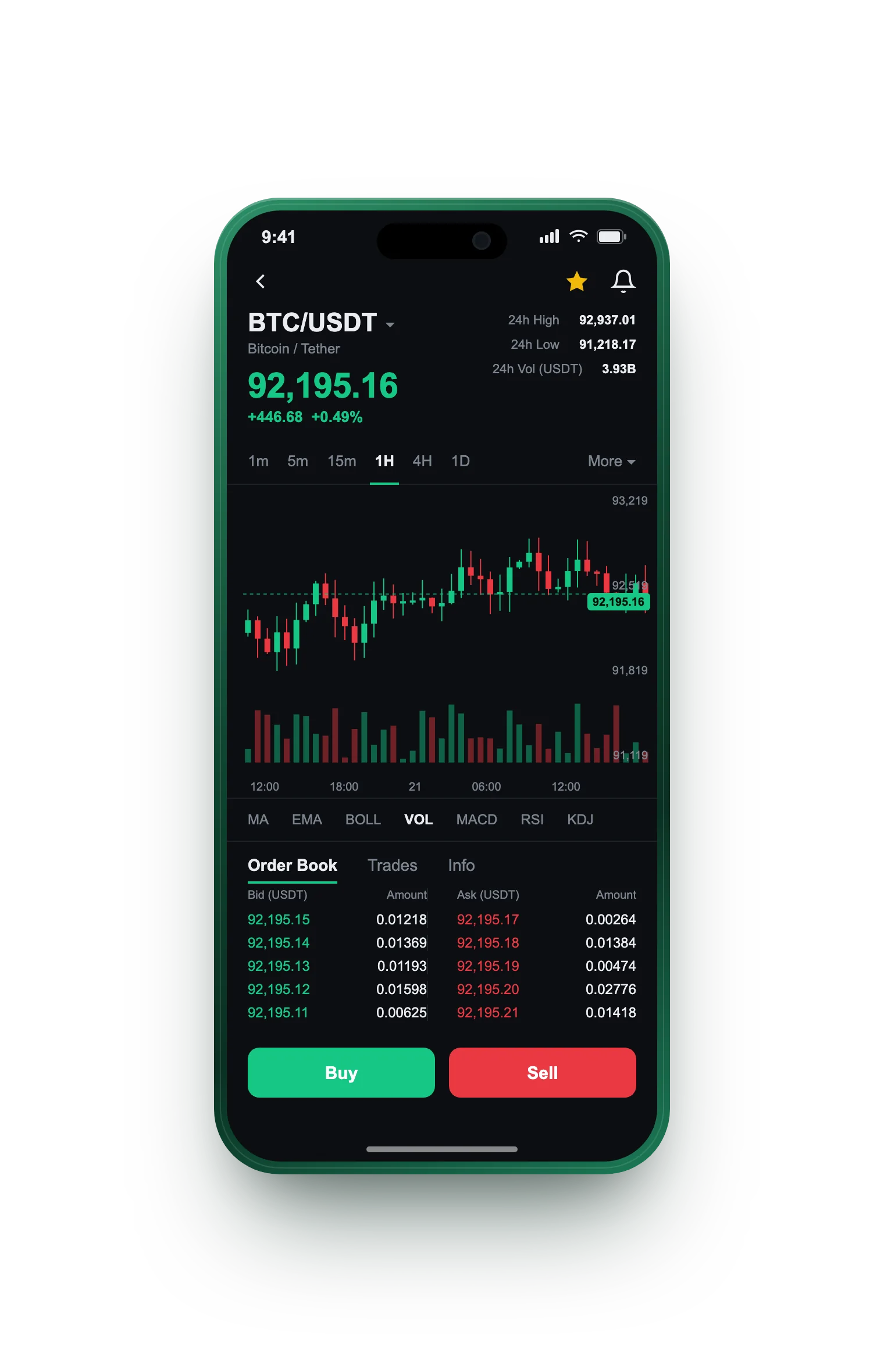 Albenzin — BTC/USDT live candlestick chart, order book and one-tap Buy/Sell on mobile
